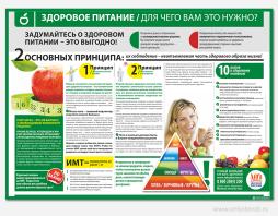 Здоровое питание